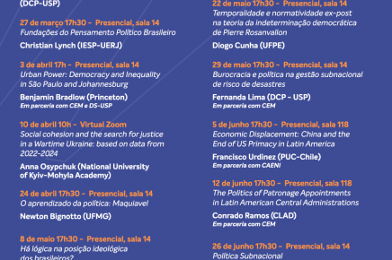Programação de Seminários do DCP-USP do primeiro semestre de 2025